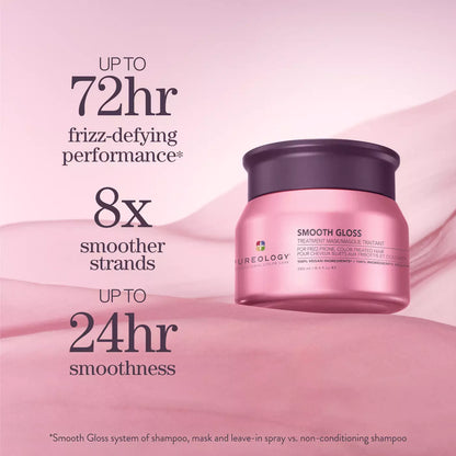 Smooth Gloss Treatment Mask For Frizzy Hair