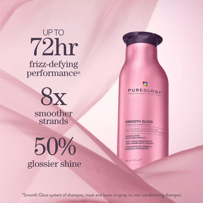 Smooth Gloss Sulfate-Free Shampoo For Frizzy Hair