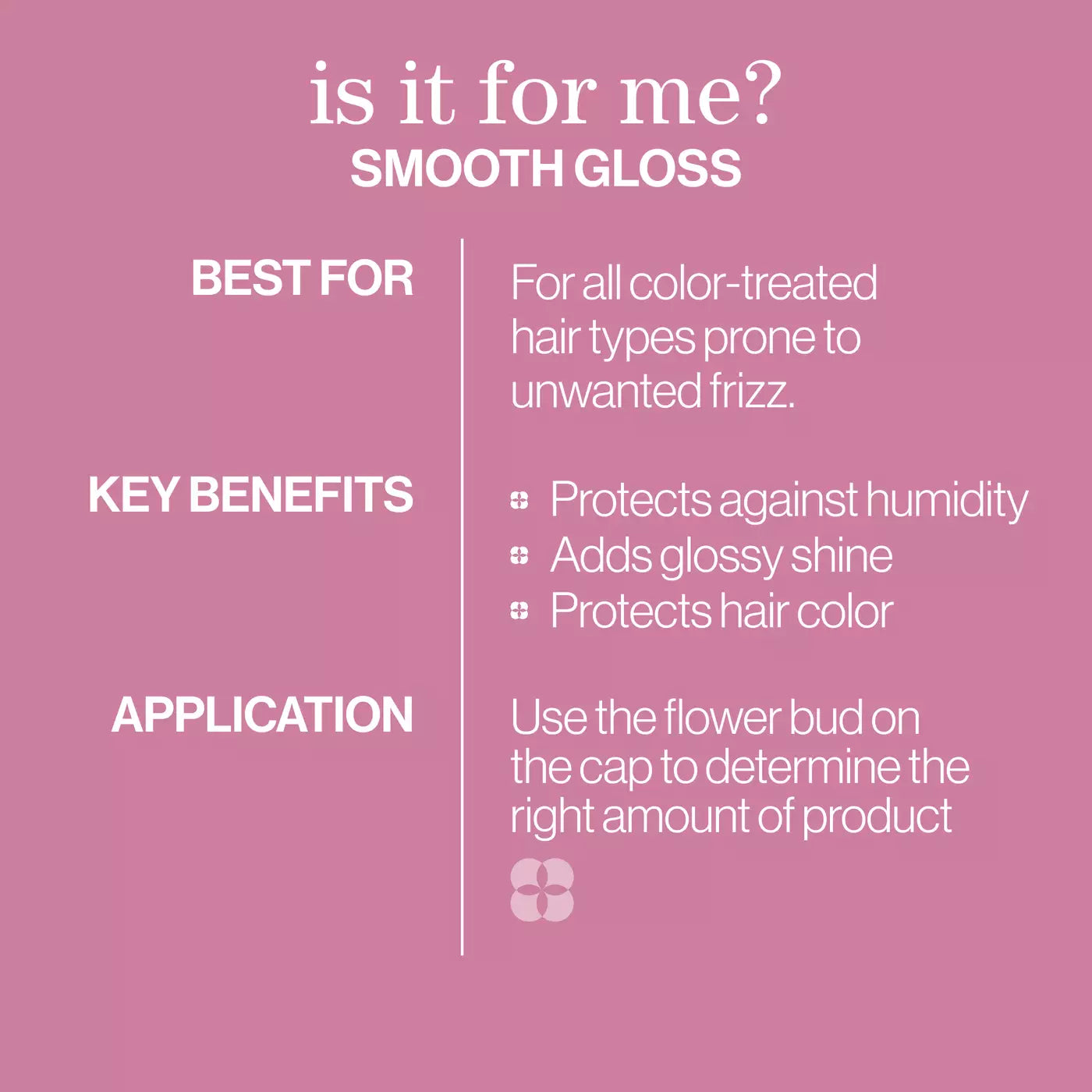 Smooth Gloss Sulfate-Free Shampoo For Frizzy Hair