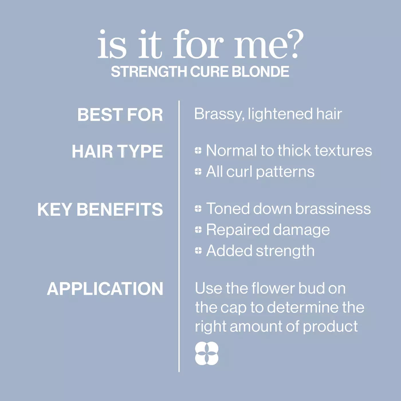 Strength Cure Blonde Shampoo