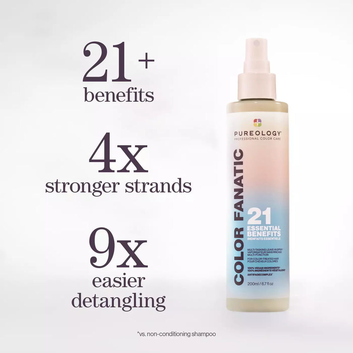 Color Fanatic Multi-Tasking Leave-In Spray: 21-Benefit Heat Protectant and Detangler