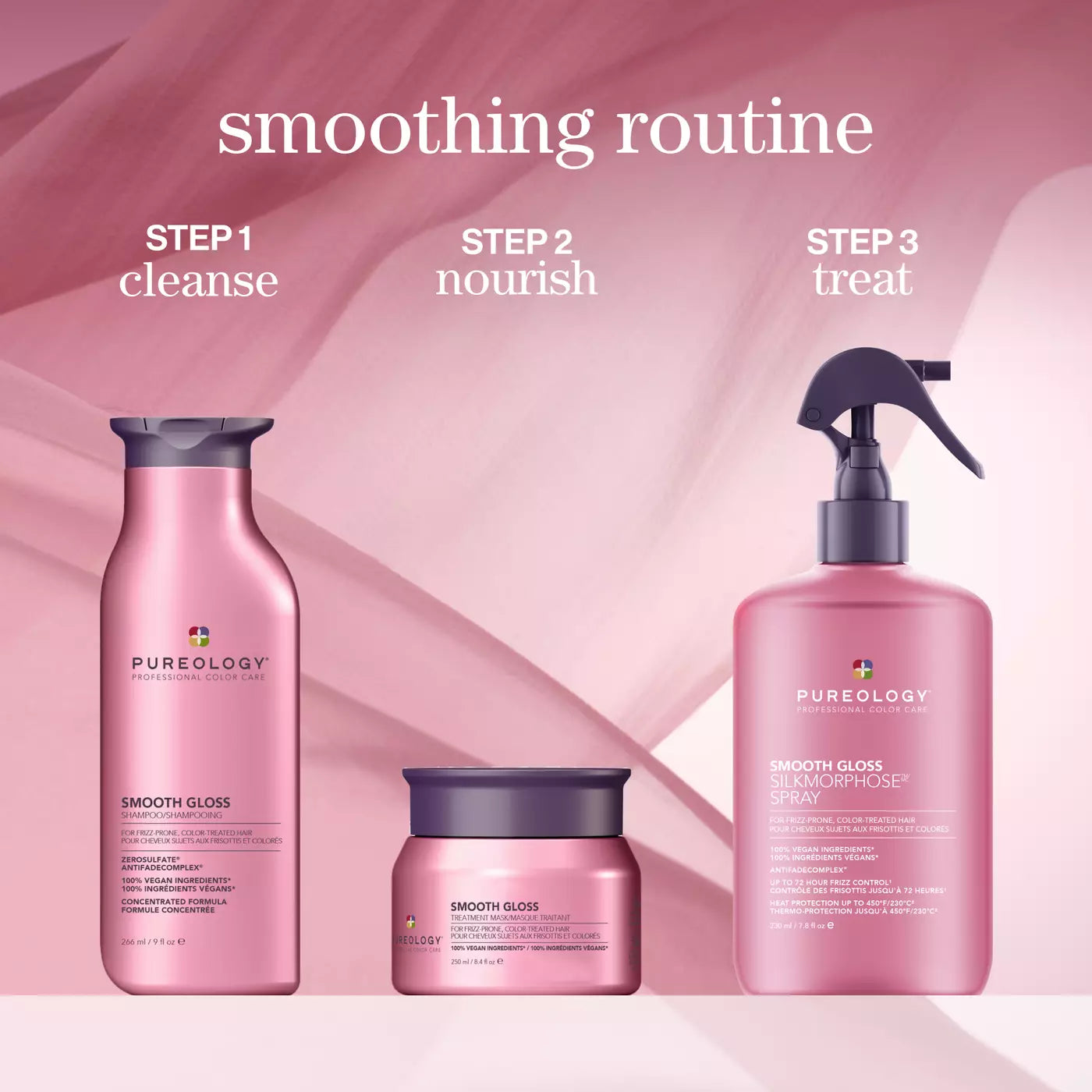 Smooth Gloss Treatment Mask For Frizzy Hair