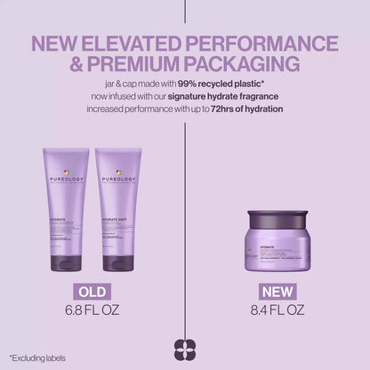 Hydrate Hair Treatment Mask