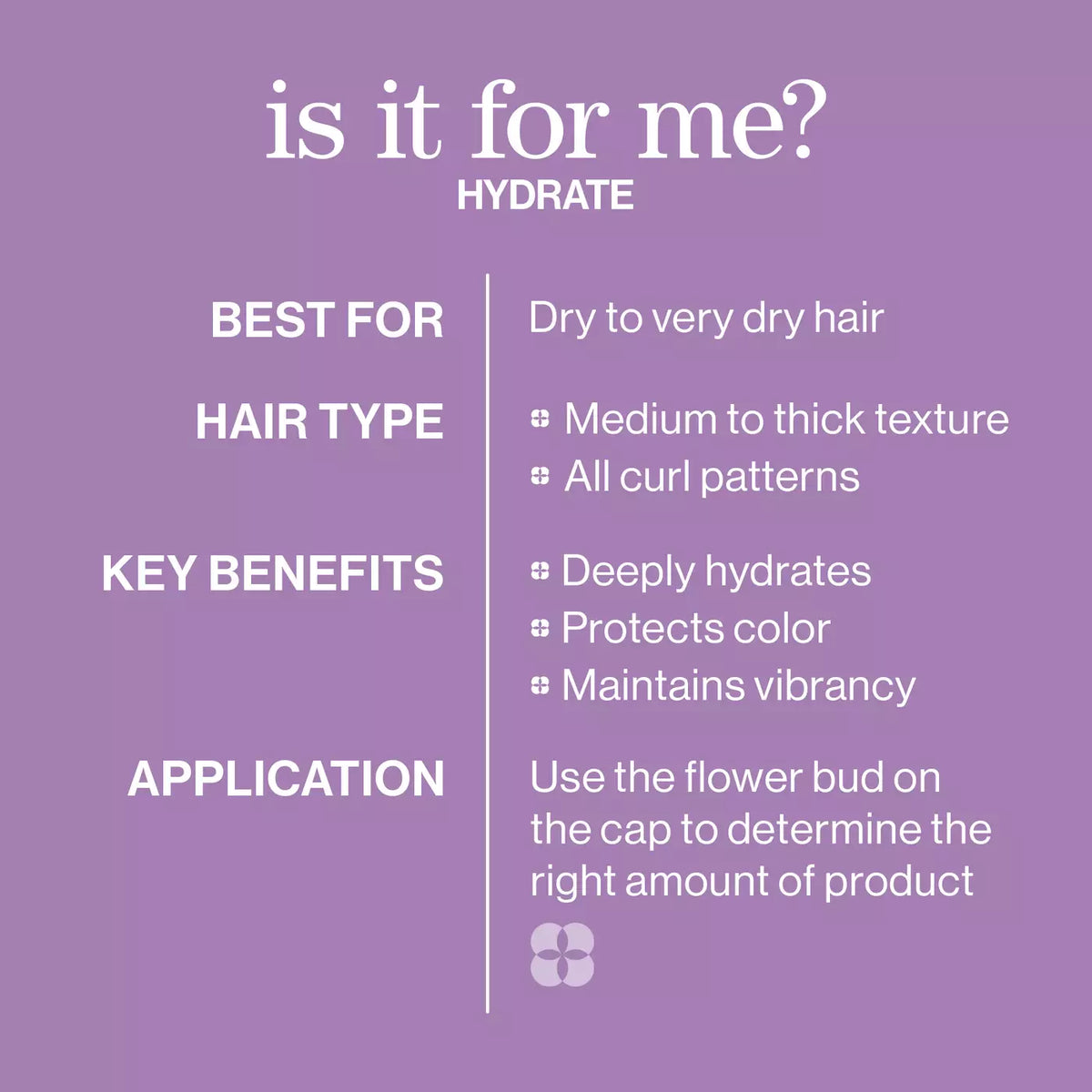 Hydrate Glow Catcher: Hydrating Hair Oil for Frizz Control & Shine
