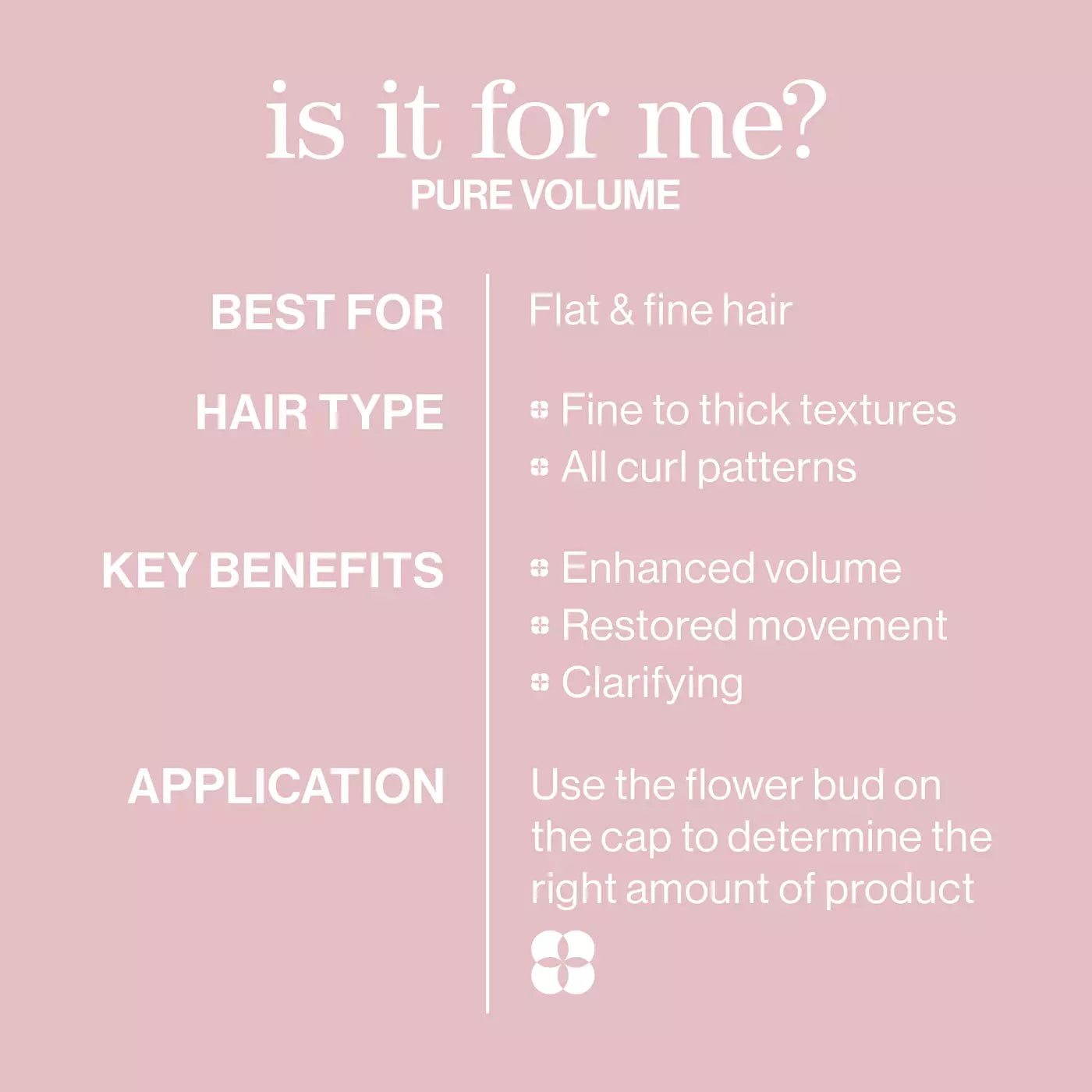 Pure Volume Shampoo and Conditioner Duo