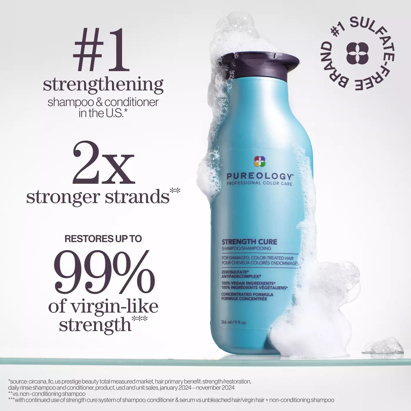 Strength Cure Discovery Kit for Damaged Hair