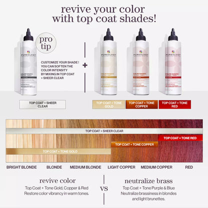 Color Fanatic Top Coat + Sheer Clear