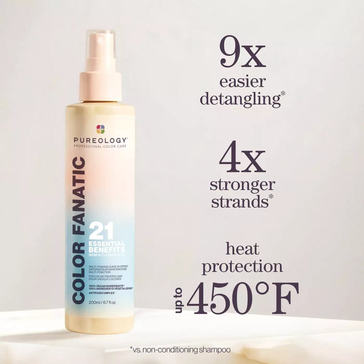 Color Fanatic Multi-Tasking Leave-In Spray: 21-Benefit Heat Protectant and Detangler