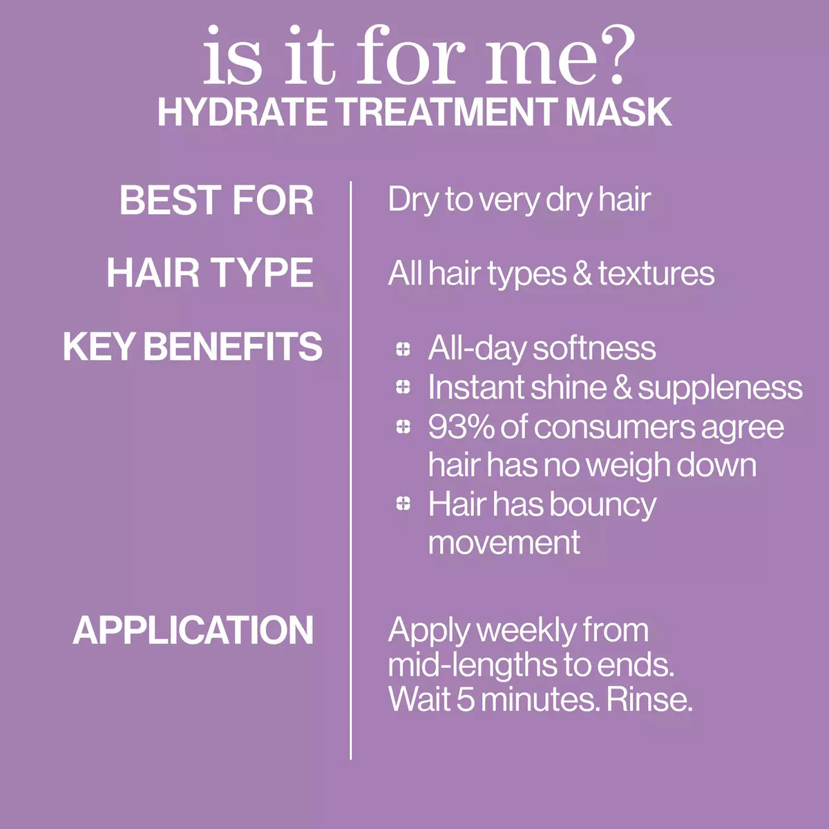 Hydrate Hair Treatment Mask