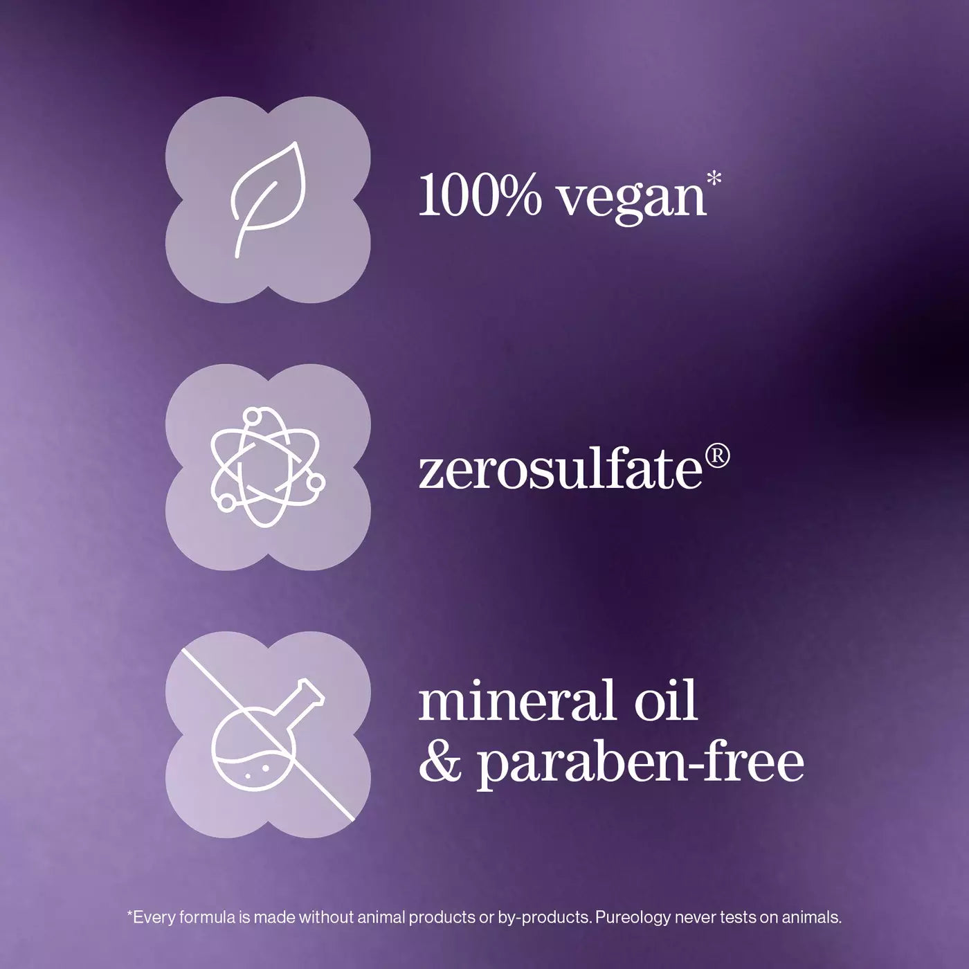 Hydrate Shampoo & Conditioner: Sulfate-Free Set for Deep Hydration